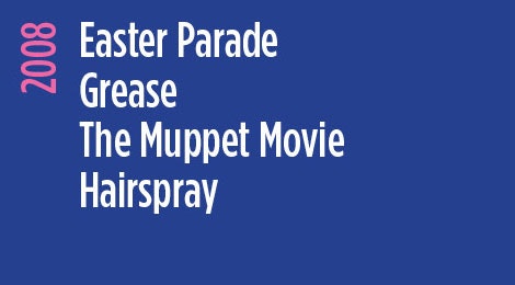 2008 Movie Mondays