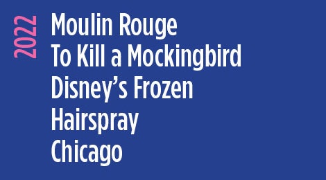 2022 Movie Mondays