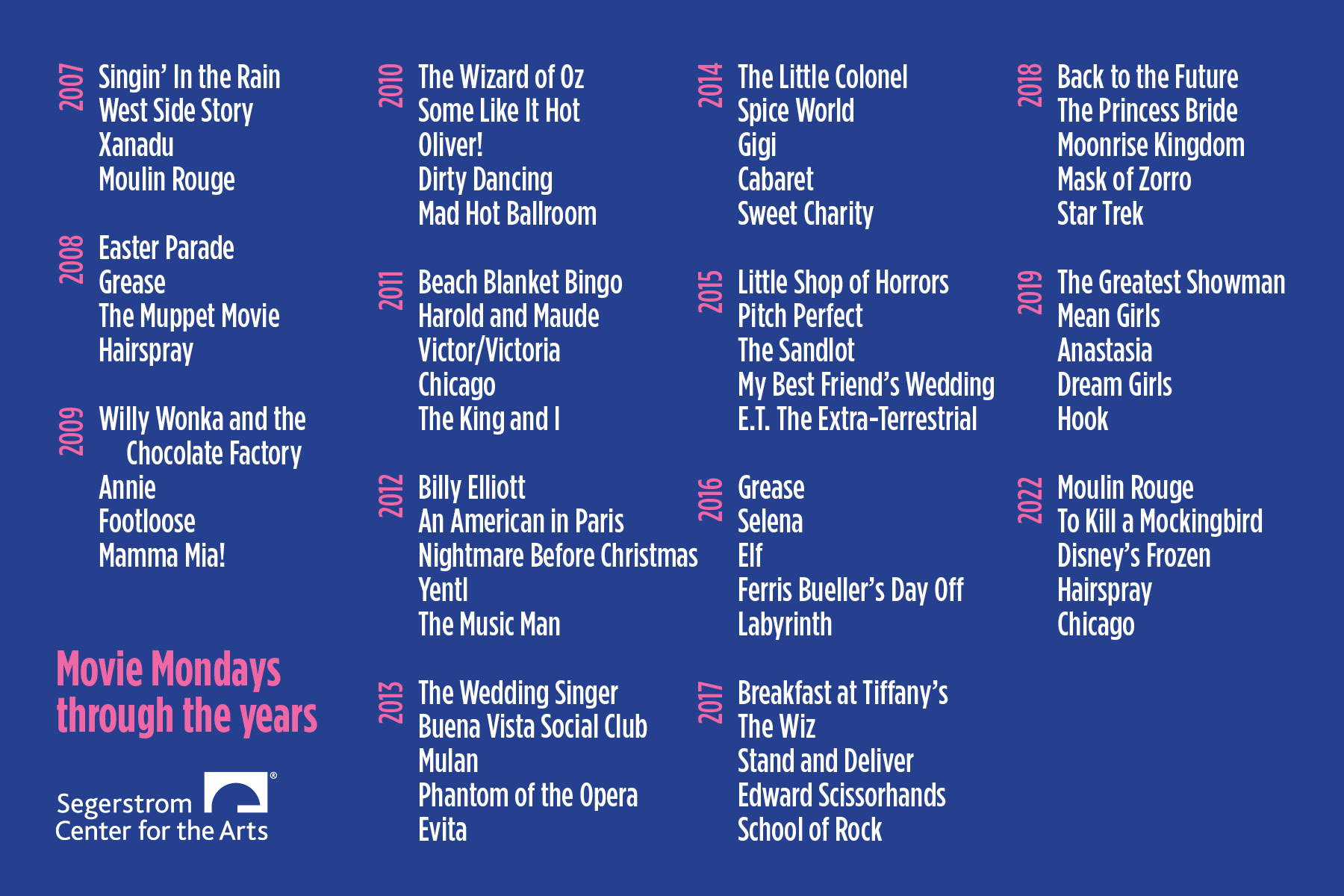 Movie Mondays is back! Segerstrom Center for the Arts